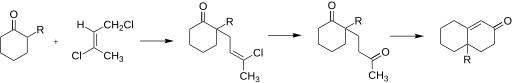 File:Witherle Reaction.svg