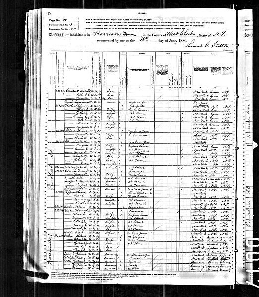 File:1880 census Croker.jpg