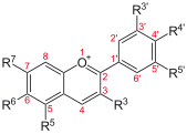 Anthocyanin, a red to blue dye depending on functional groups and pH