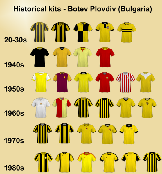 File:BPFC-kits-smaller.png