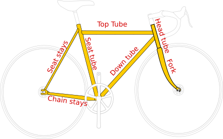 File:Bicycle Frame Diagram-en.svg