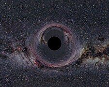 Simulation of a Black Hole in front of the Milky Way.