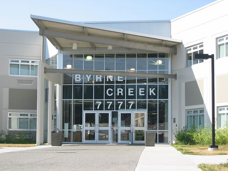 File:ByrneCreekSecondary.jpg