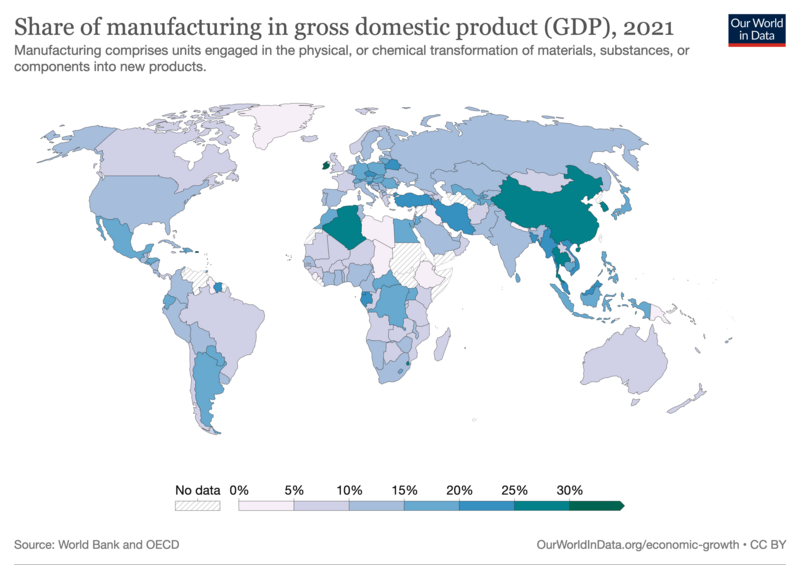 File:Manufacturing-value-added-to-gdp.png