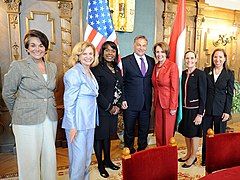 US Congressmembers in Hungary