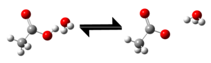 Acetic acid, CH3COOH, is composed of a methyl group, CH3, bound chemically to a carboxylate group, COOH. The carboxylate group can lose a proton and donate it to a water molecule, H20, leaving behind an acetate anion CH3COO- and creating a hydronium cation H3O+. This is an equilibrium reaction, so the reverse process can also take place.