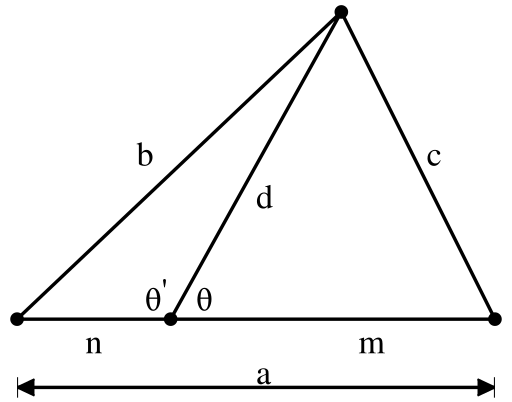 File:Stewarts theorem.svg