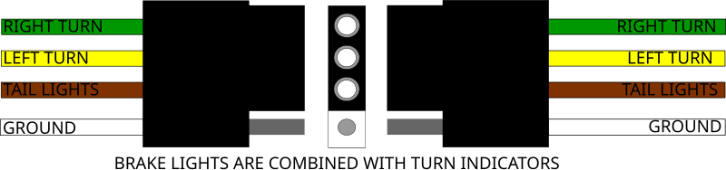 File:US 4wayFlat.svg