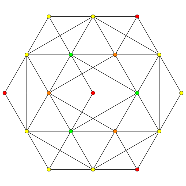 File:6-simplex t13 A2.svg