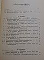 Table of contents to volumes I and II of Vorlesungen über Gastheorie (1896-1898)