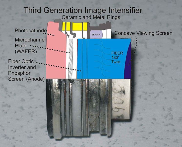 File:Gen3-Image-Tube.jpg