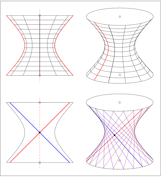 File:Hyperboloid-1s.svg