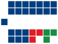 Thumbnail for version as of 23:09, 12 March 2024