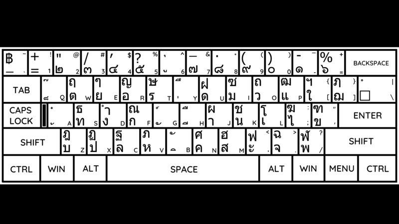 File:Pattachote Keyboard.png