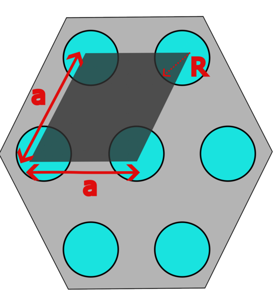 File:SBA-15-structure.png