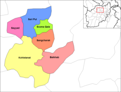 Districts of Sar-e-Pol