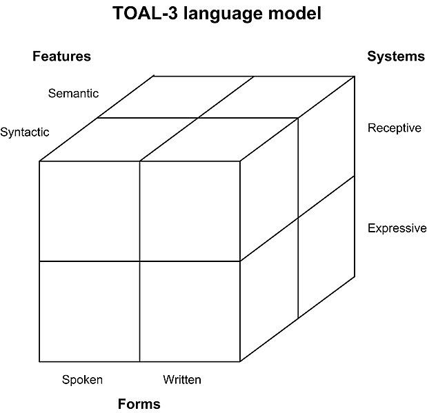 File:TOAL-3.jpg