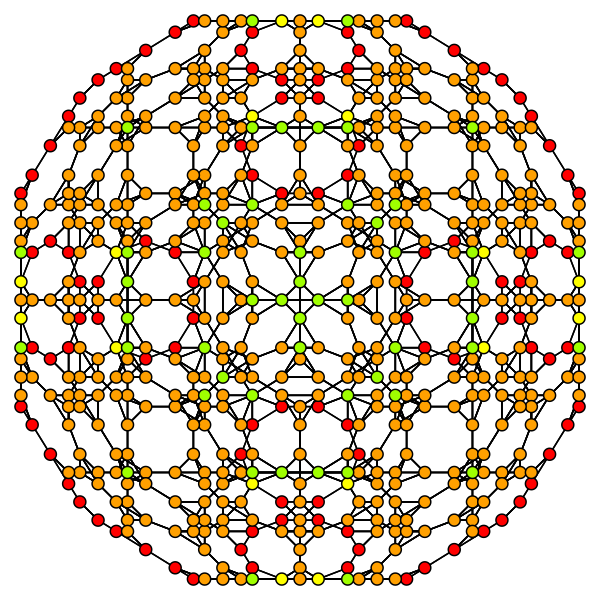 File:120-cell t01 A3.svg