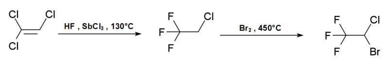 File:Halothane synth.png