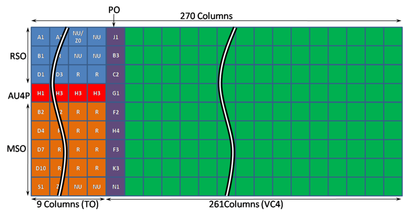 File:SDH-Frame-STM1.png