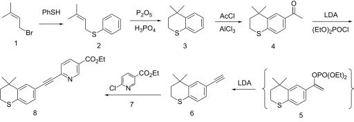 File:Tazarotene synthesis.svg