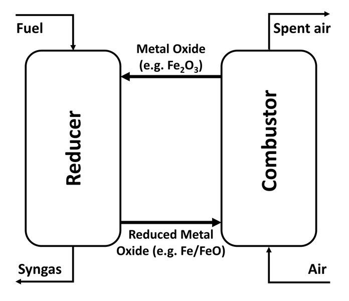 File:CLR Fig 5.tif