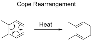 The Cope rearrangement of 3,4-dimethyl-1,5-hexadiene