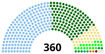 File:Nigeria 10thHouseofReps.svg