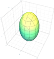 Prolate spheroid