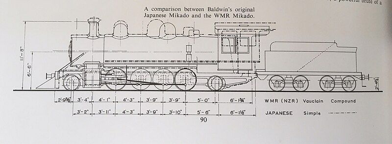 File:WNR-JP Mikado comparison.jpg