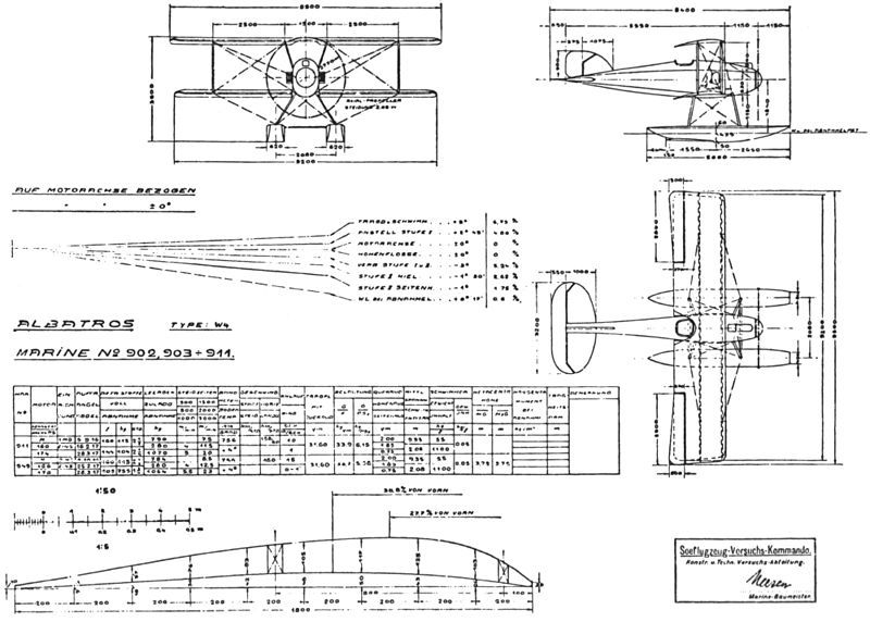 File:Albatros W.4 dwg.jpg