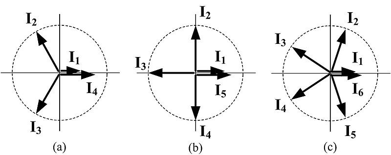 File:CGKang fig6.jpg