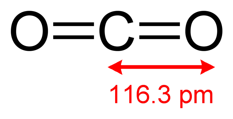 File:Carbon-dioxide-2D-dimensions.png