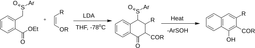 File:Hauser Annulation.svg