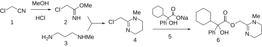 File:Oxyphencyclimine synthesis.svg