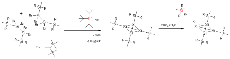 File:Tetrasilatetrahedrane.png