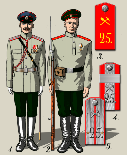 File:1910-25sb-lpuniform.png