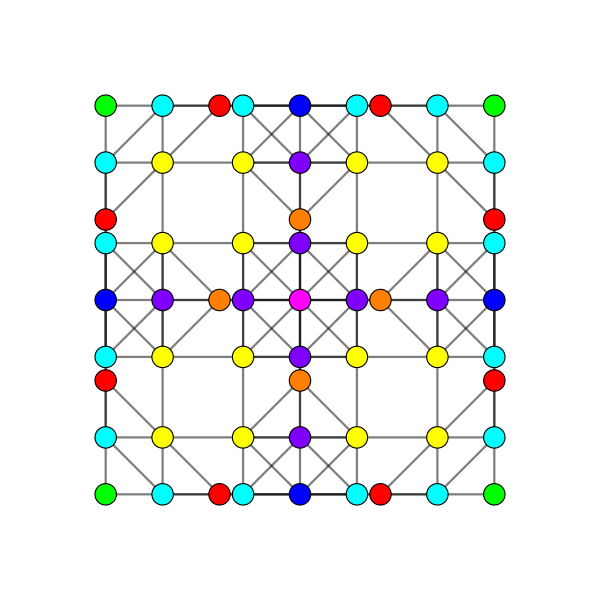 File:8-cube t02 A3.svg