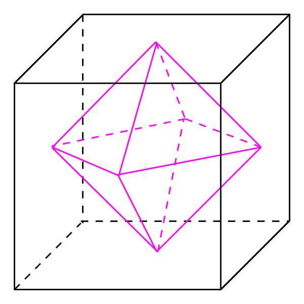 File:Duality Hexa-Okta SVG.svg