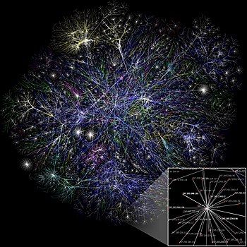 Map of the Internet