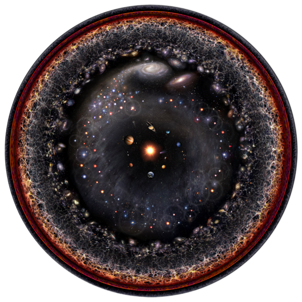 File:Observable universe pbudassi.png