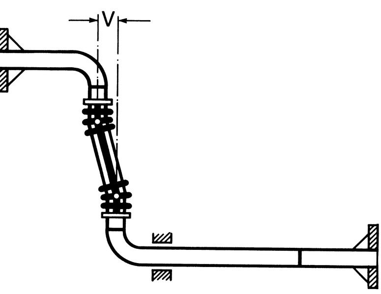 File:Skizze lateralbewegung.tif