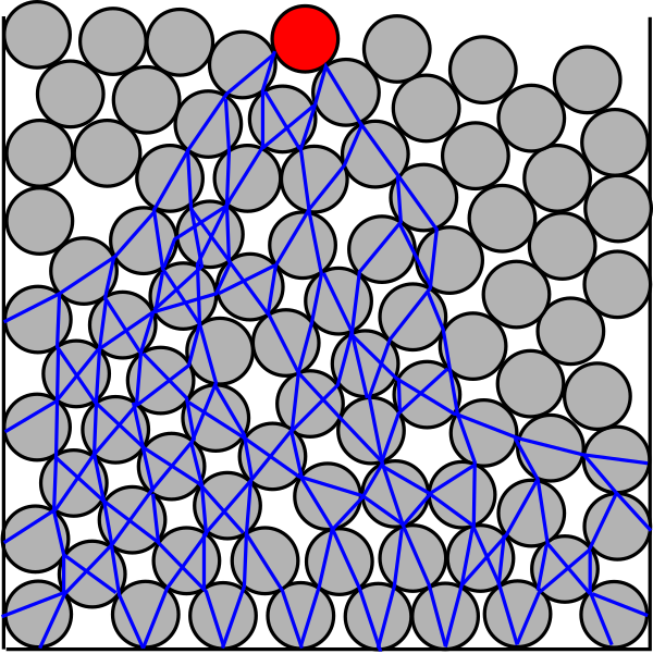 File:Stress transmision.svg