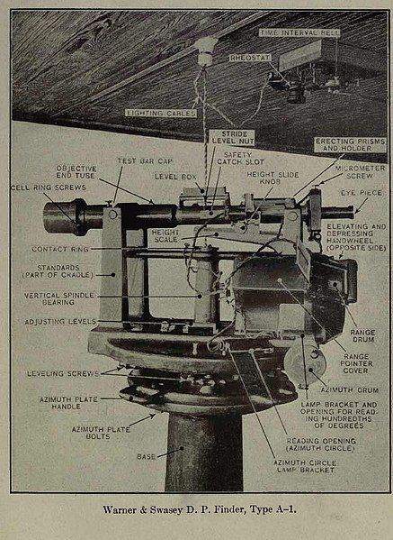 File:Warner-Swasey DPF.jpg