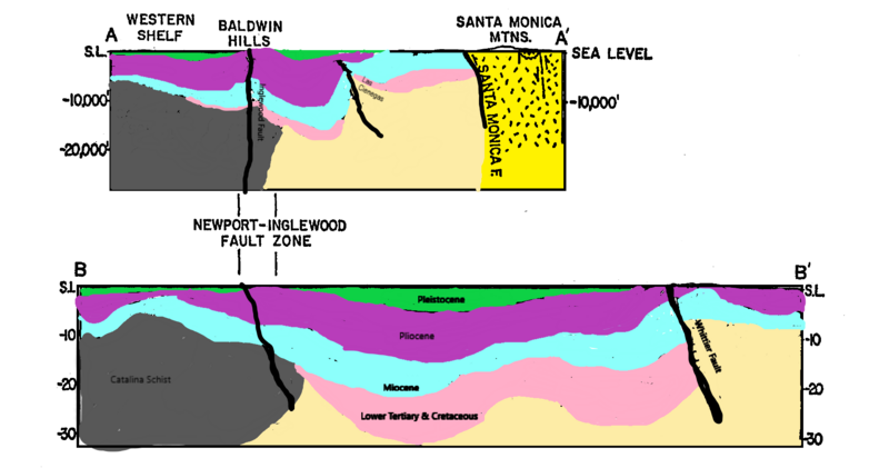 File:Xsectionlabasin.png