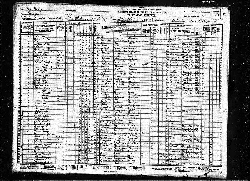 File:1920 census Bridwell.jpg