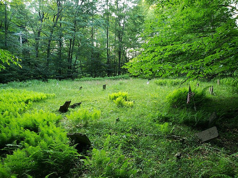 File:Beulah cemetery.jpg