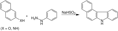 Bucherer carbazole synthesis