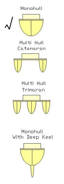 File:Hull Drawings.jpg