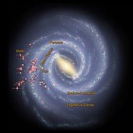 WISE data used to trace the Milky Way's spiral arms